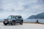 Jeep Renegade Limited 2016 года (CN)